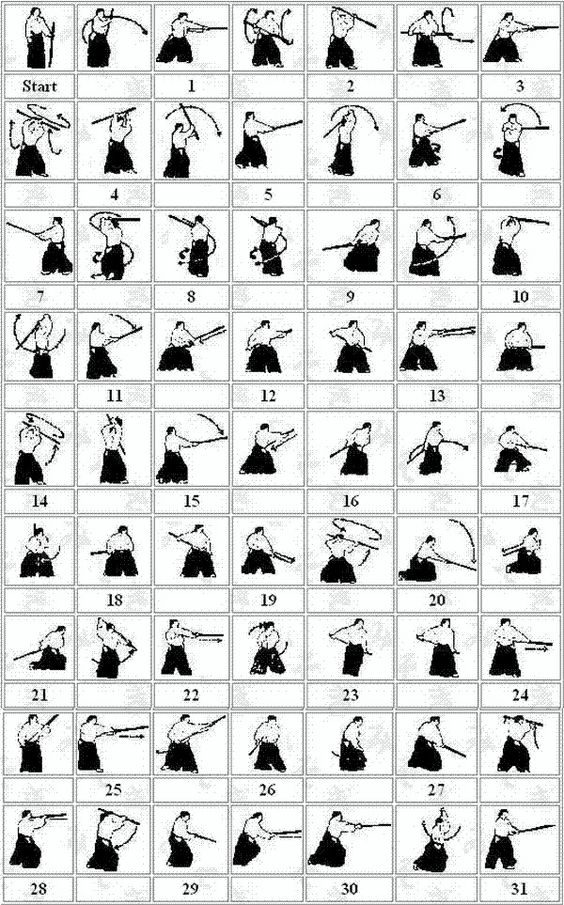 Aiki Jo Kata requirements